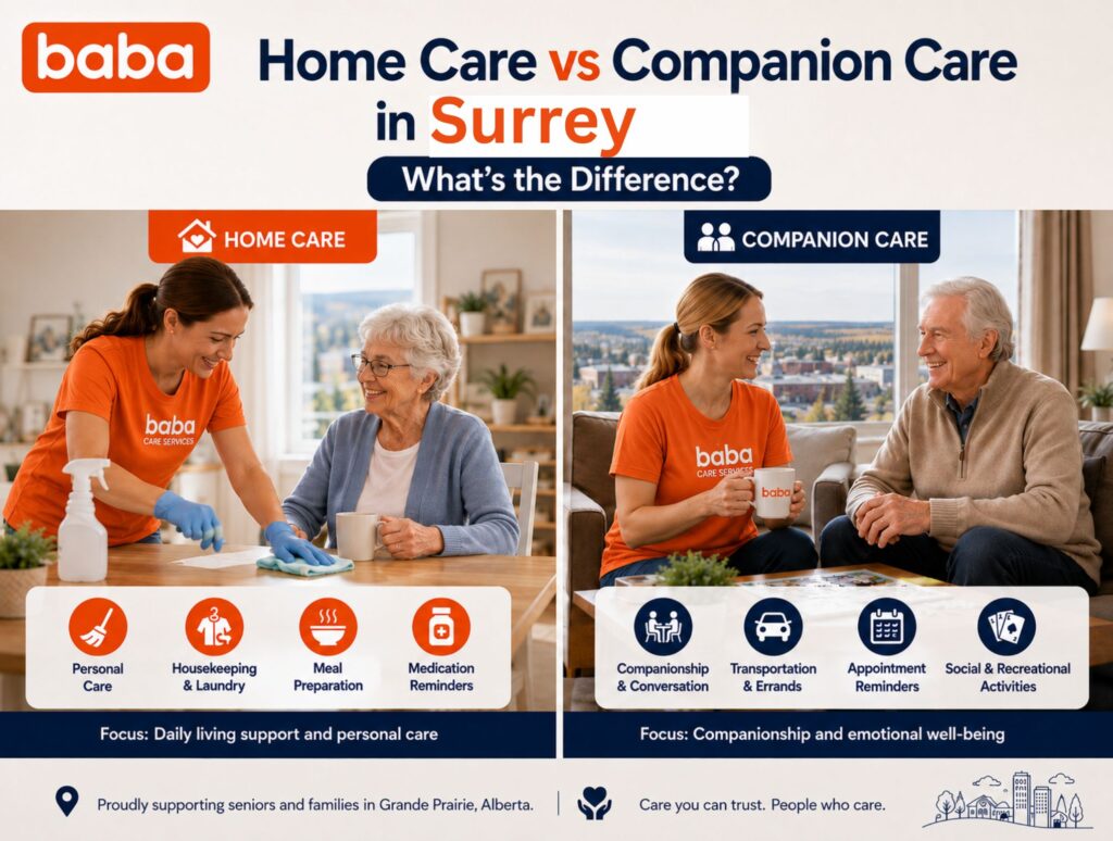 Home Care vs Companion Care in Surrey: What's the Difference?