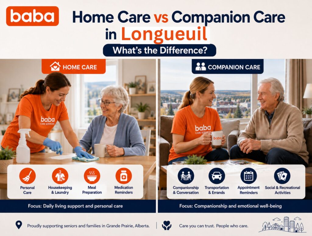 Home Care vs Companion Care in Longueuil: What's the Difference?