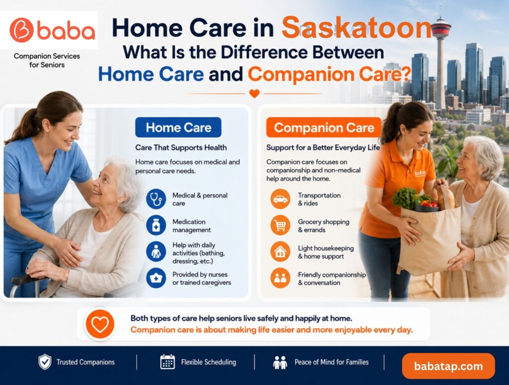 Home Care in Saskatoon: What Is the Difference Between Home Care and Companion Care?