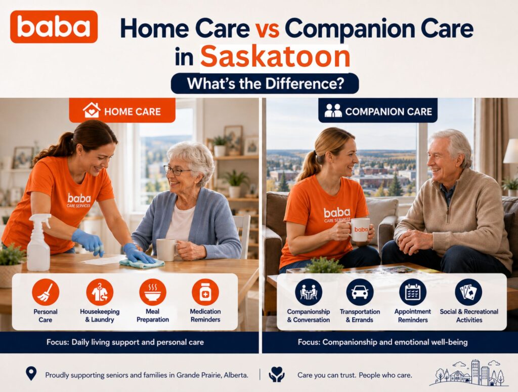 Home Care vs Companion Care in Saskatoon: What's the Difference?