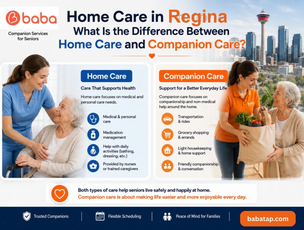 Home Care in Regina: What Is the Difference Between Home Care and Companion Care?