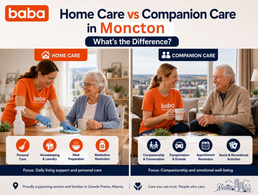 Home Care vs Companion Care in Moncton: What's the Difference?