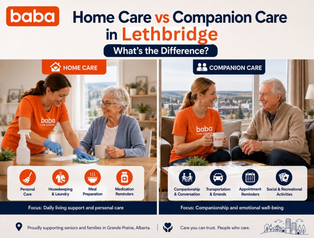 Home Care vs Companion Care in Lethbridge: What's the Difference?