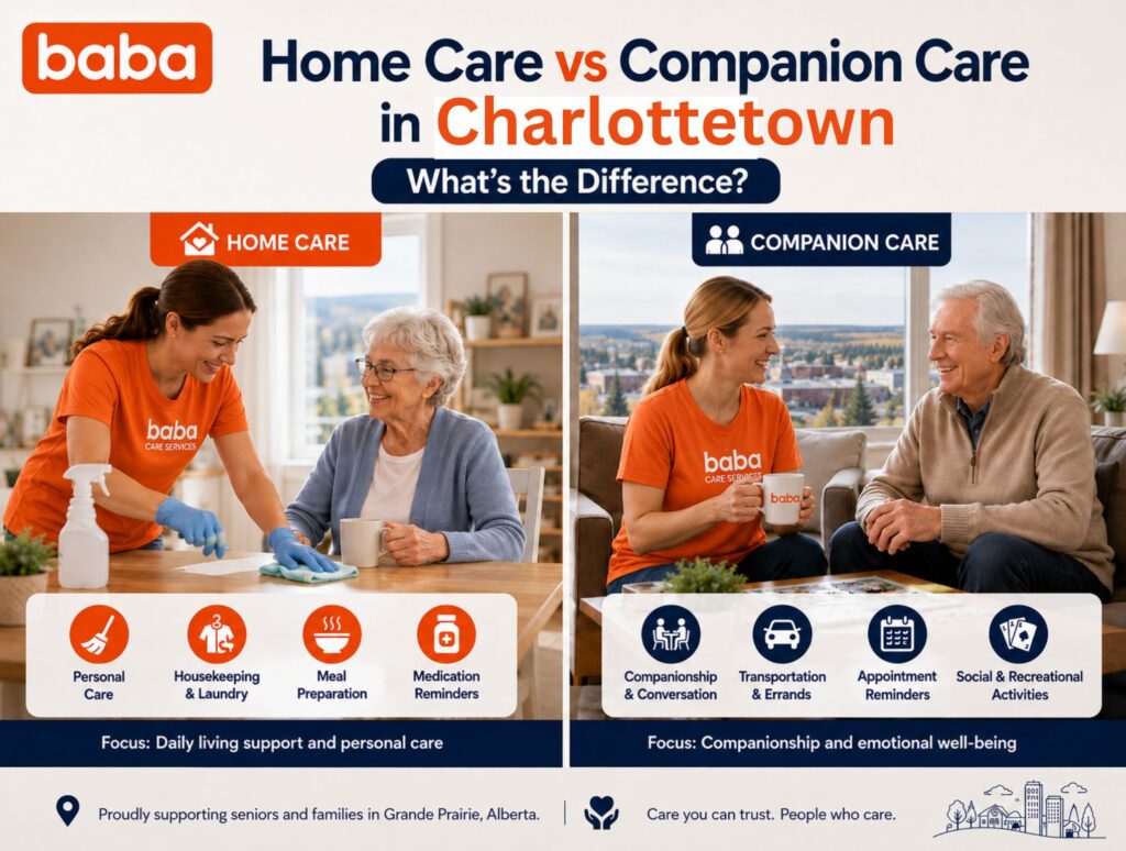 Home Care vs Companion Care in Charlottetown: What's the Difference?