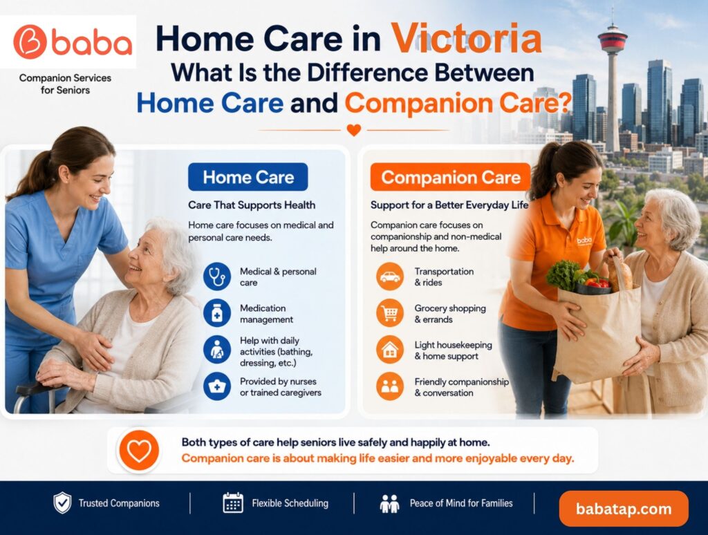 Home Care in Victoria: What Is the Difference Between Home Care and Companion Care?